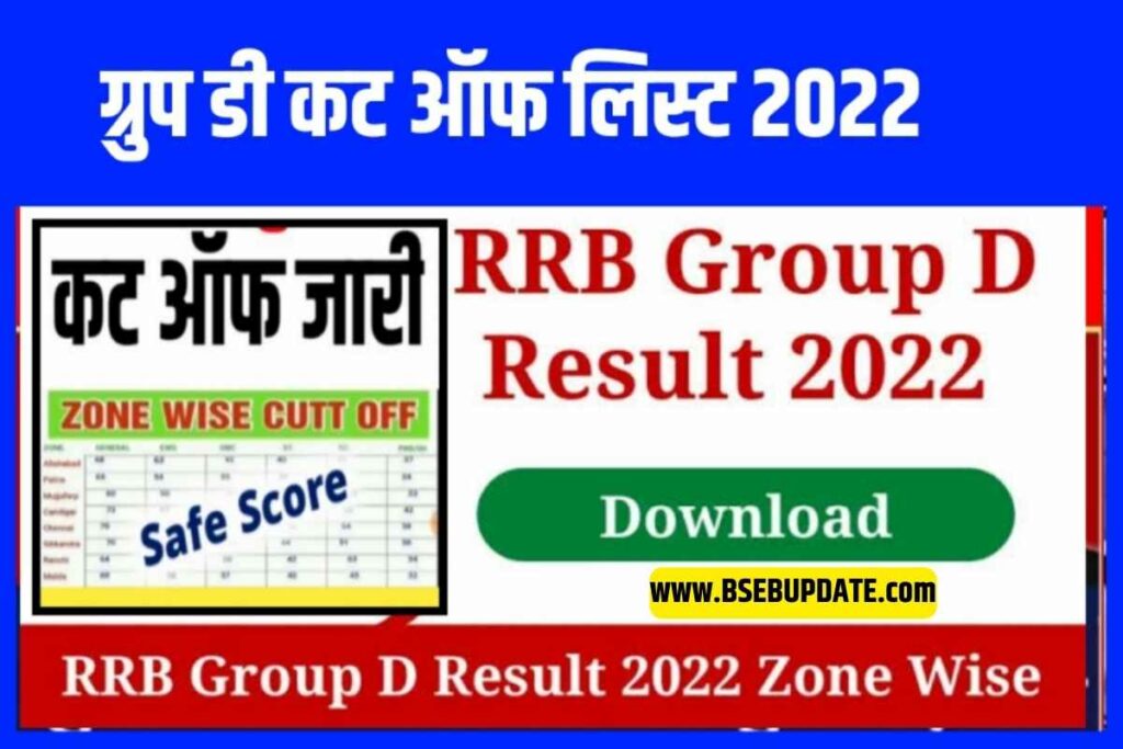 Cut Off List RRB Group D Result Link