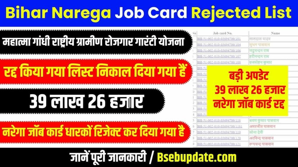 Bihar Narega Job Card
