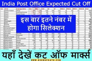 India Post Office Expected Cut Off: इस बार इतने नंबर में होगा सिलेक्शन, यहाँ देखें कट ऑफ