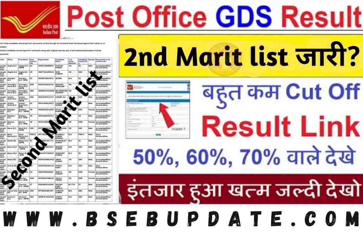 India Post GDS 2nd Merit List 2023: इंडिया पोस्ट जीडीएस की 1st लिस्ट ...