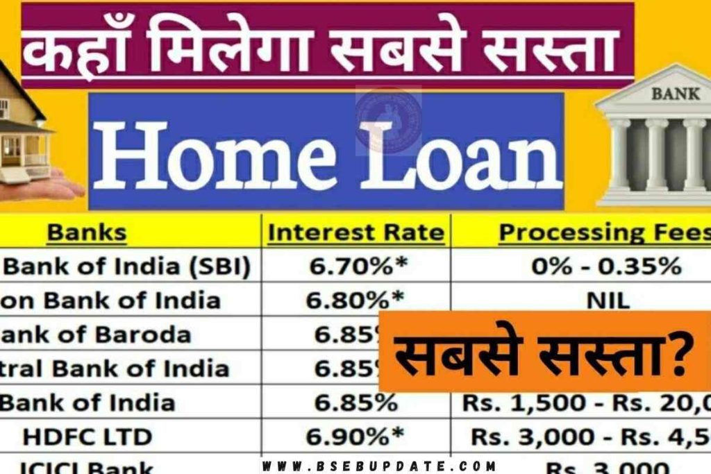 Saraswat Bank Home Loan : घर बनाने के लिए बैंक दे रही है 140 लाख रुपए बहुत ही कम ब्याज दर पर