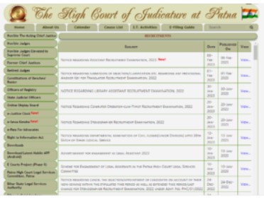 Patna High Court Translator Score Card