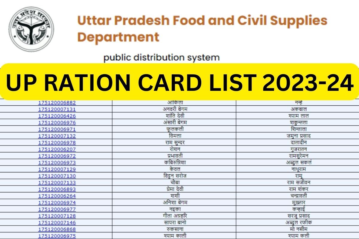 UP Ration Card List New Update
