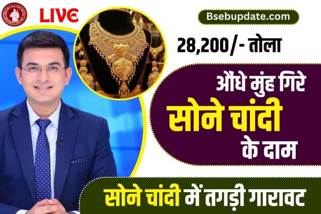 Gold Price Today Update 2023