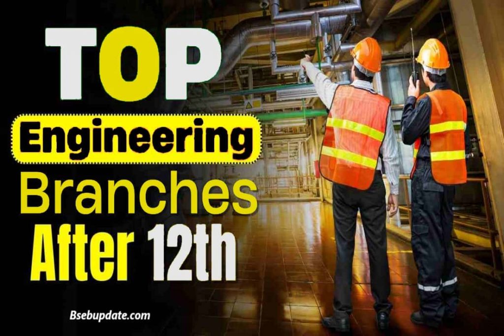 Top Engineering Branches After 12th