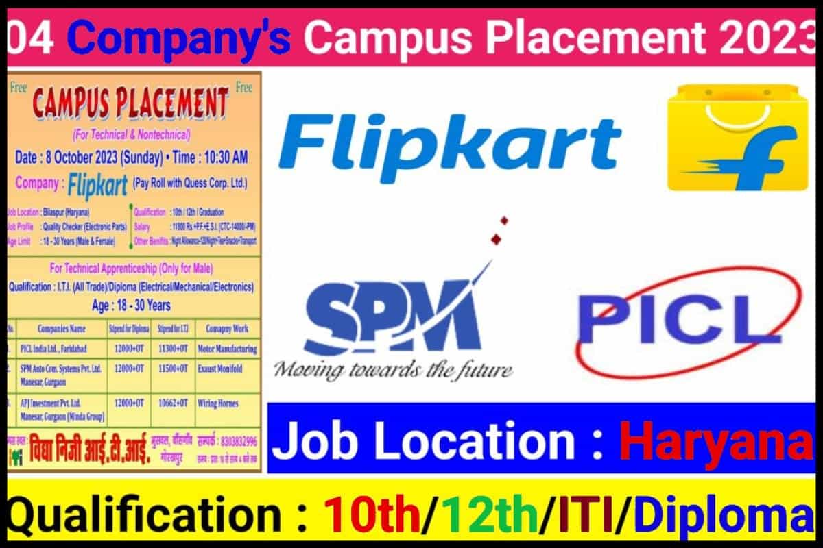 Flipkart and Others Company Campus Placement News