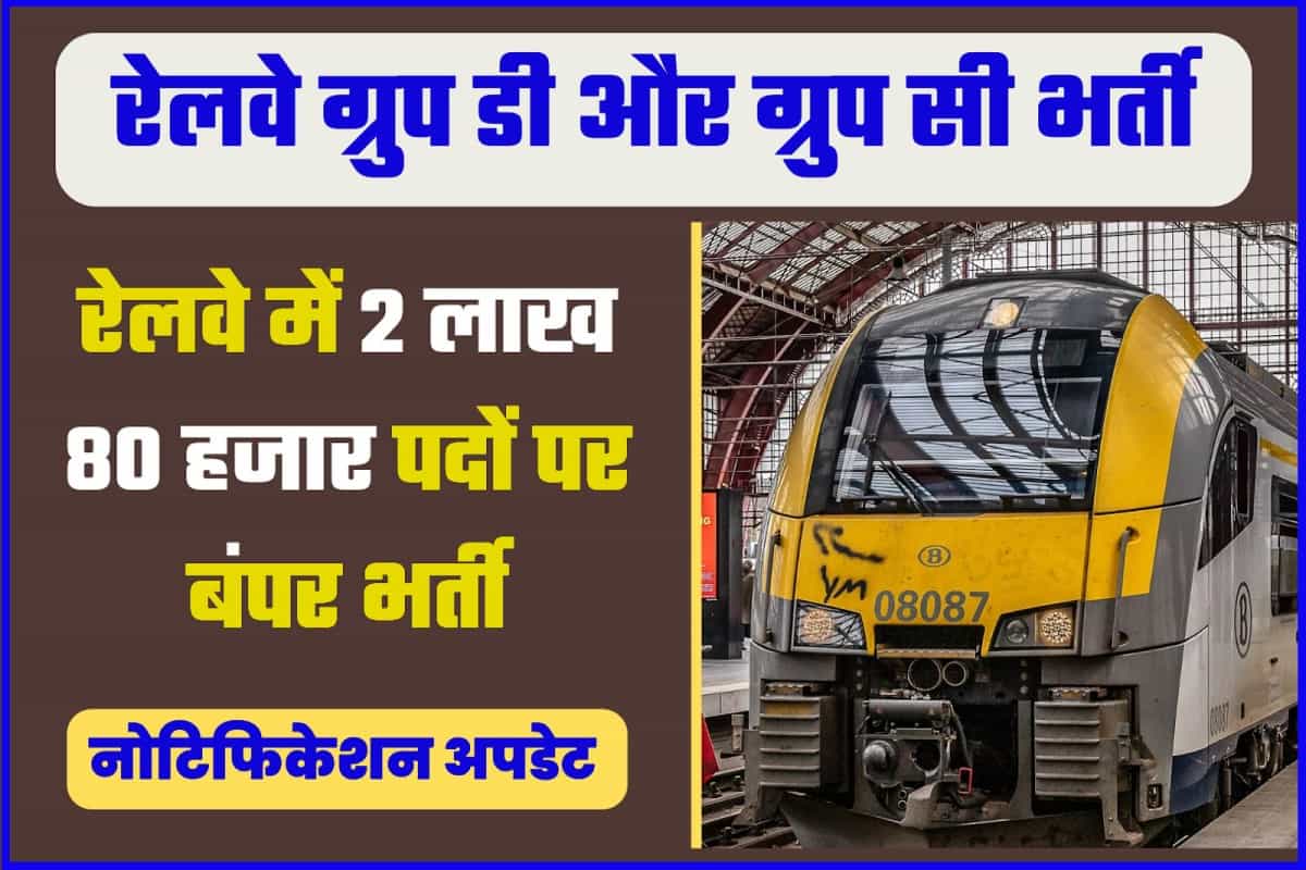 RAILWAY GROUP D BHARTI