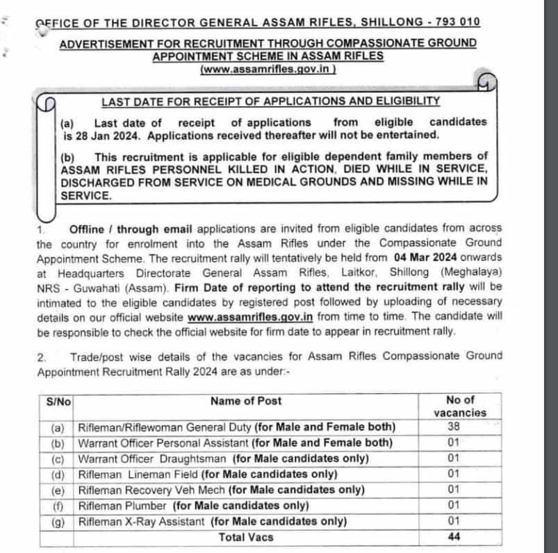 Assam Rifles GD Bharti 2023 Post Details 