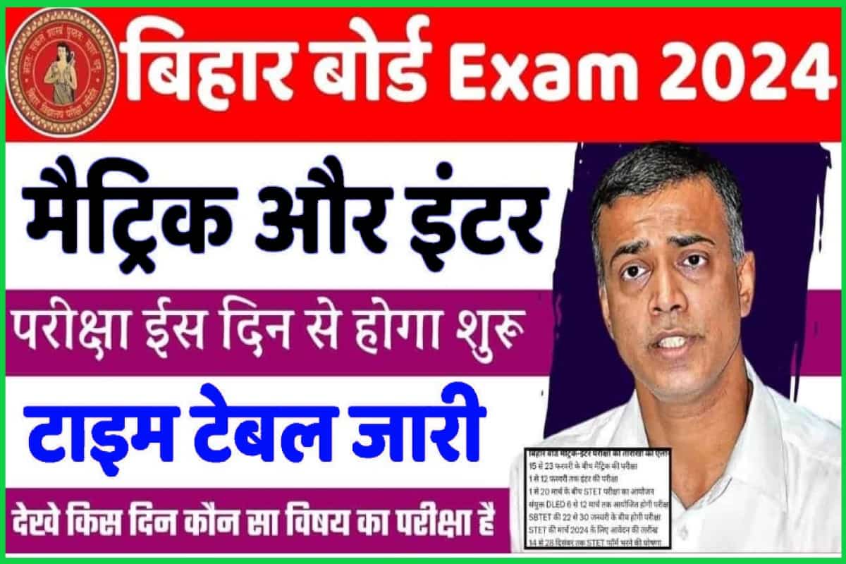 Bihar Board 12th Exam Date Time Table Download