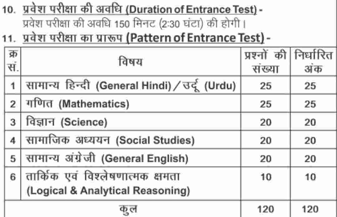 Bihar DElEd Entrance Exam 2024 Pattern