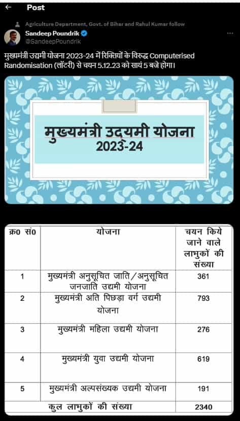 Bihar Udyami Yojana Selection List 2023 24