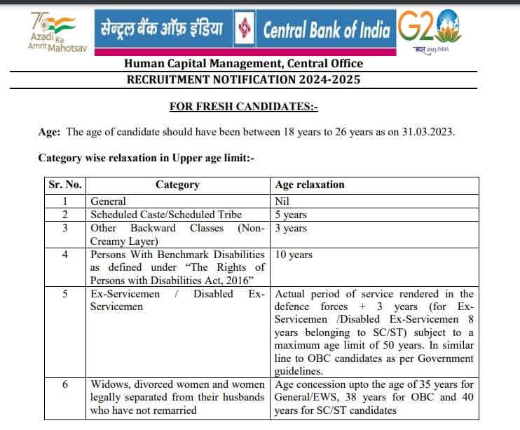 Central Bank of India Safai Karmchari Recruitment 2023 Eligibility Criteria 