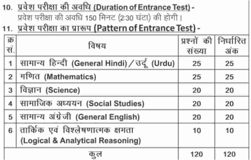 DElEd Joint Entrance Exam 2024 exam
