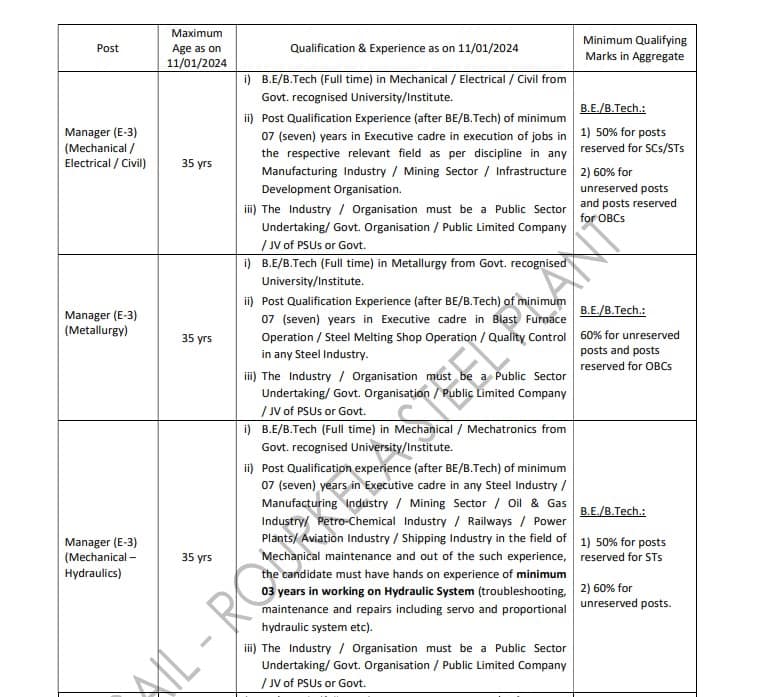 Eligibility criteria