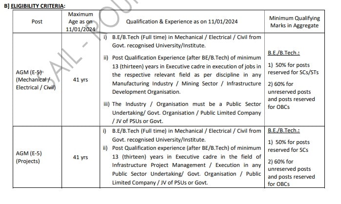 Eligibility criteria