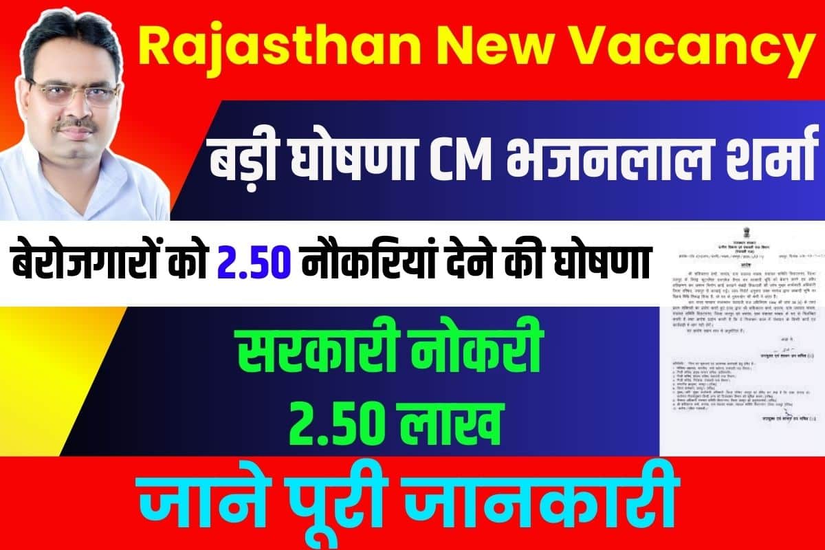 Rajasthan New Vacancy