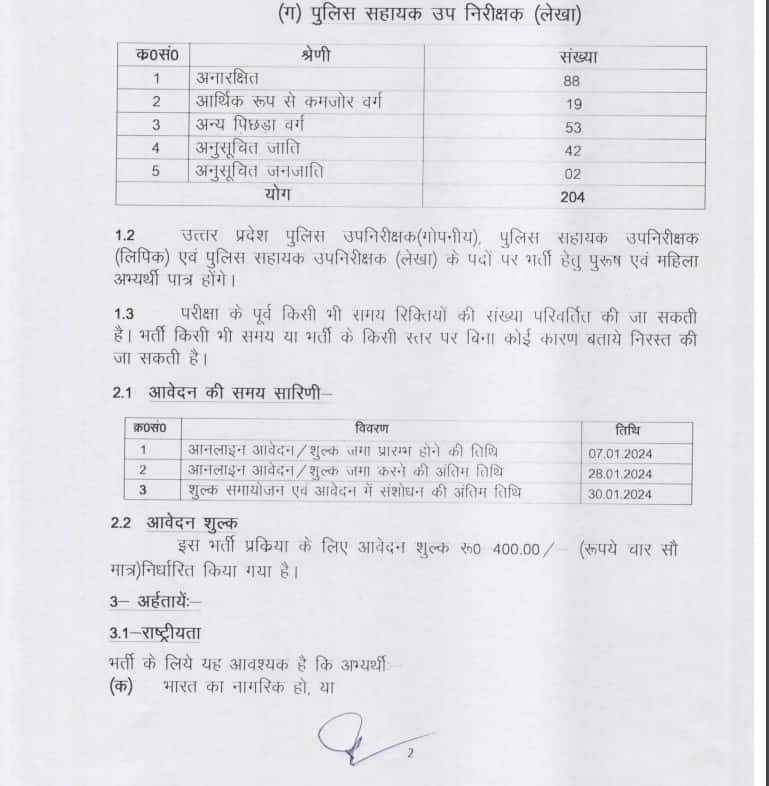 Up Police SI Recruitment 2024