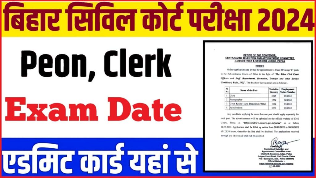 Civil Court Peon Clerk Exam