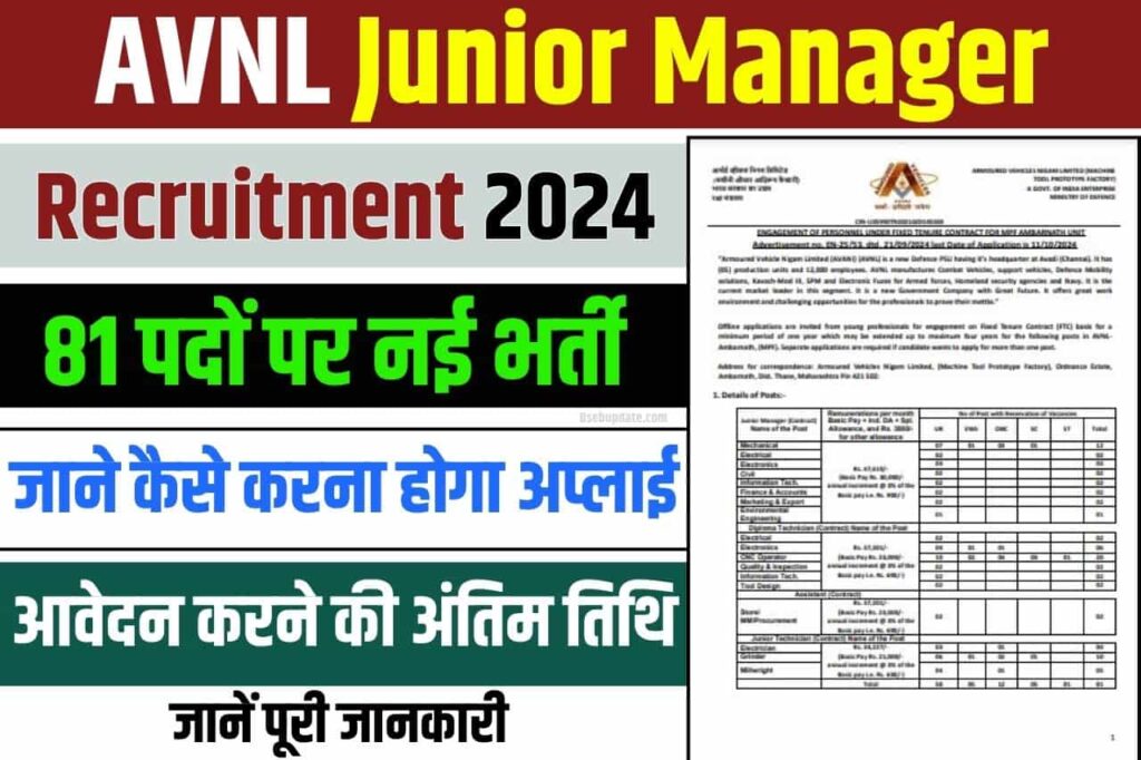 AVNL Junior Manager Recruitment