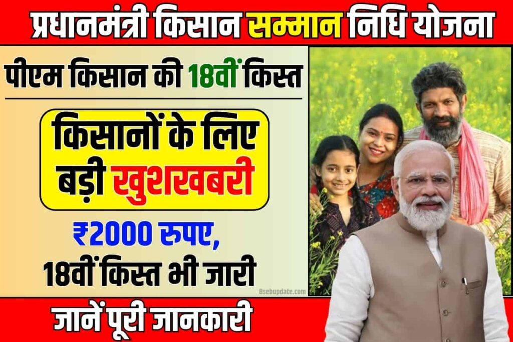 PM Kisan 18th Installment Date