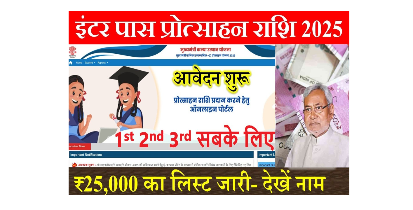 Bihar board Matric Pass Protsahan Rashi 2025- Mukhyamantri Protsahan Rashi Yojana 2025 और Bihar Board Matric 2nd Division Scholarship 2025 की सम्पूर्ण मार्गदर्शिका Apply Online 3 Mukhyamantri Protsahan Rashi Yojana