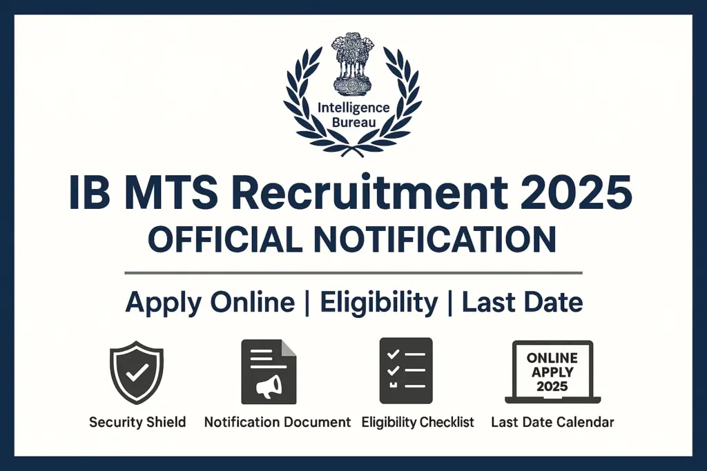 IB MTS Recruitment 2025